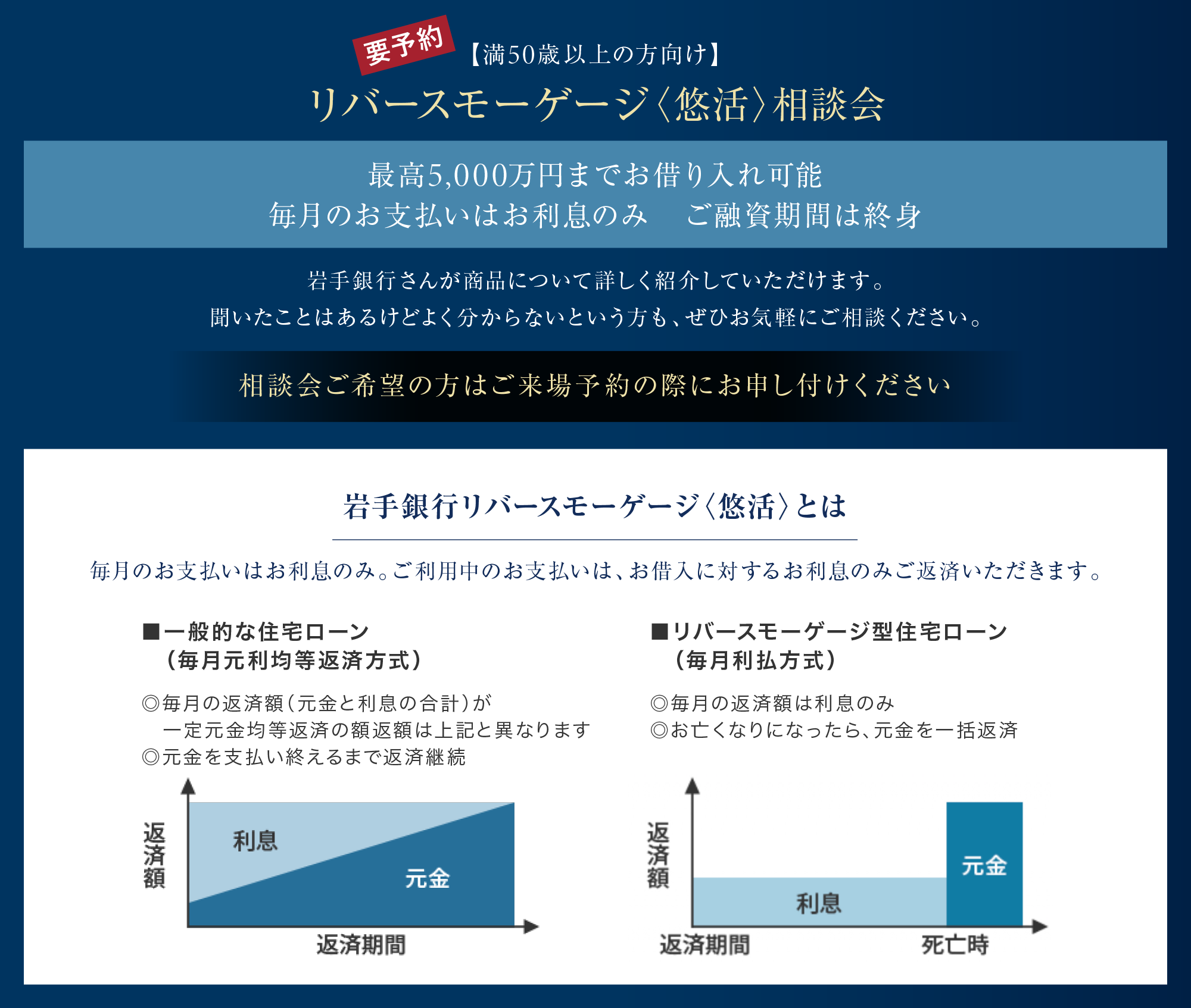 【単身世帯向け】女性のためのマンション購入個別相談会
マンション購入によるお悩み・不安を解決
・間違わないマンション選びのポイントは？
・いつまで家賃を払い続ければいいの？
・自分でも無理なく購入できるかな？
そうしたお悩みをお持ちのあなたに合ったライフプランをファイナンシャルプランナーがご提案いたします。
相談会ご希望の方はご来場予約の際にお申し付けください